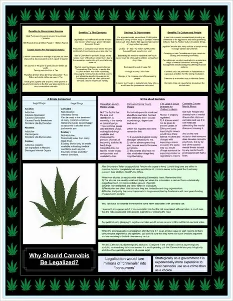 legalise cannabis poster