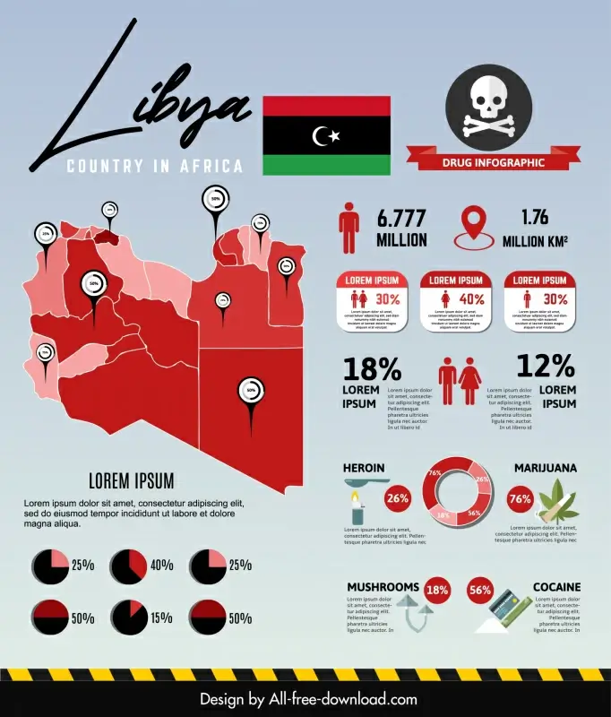  libya africa inforgraphic template flat country elements