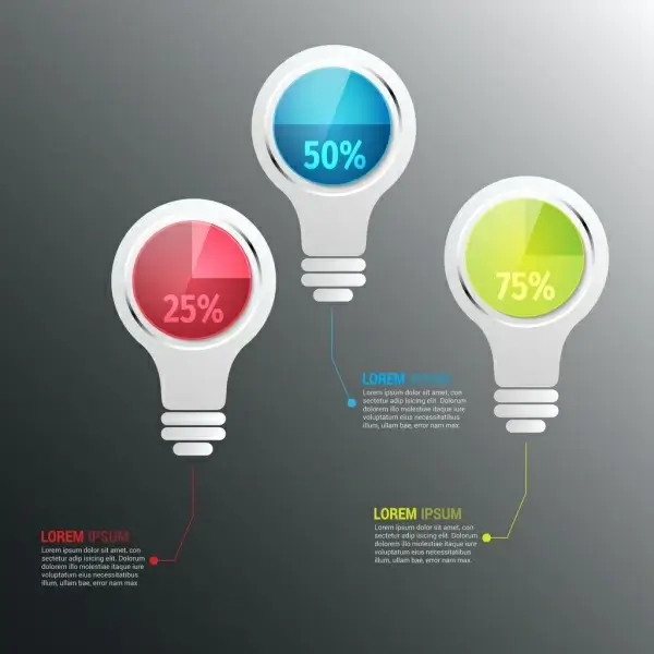 light bulb style infographic design percent chart style