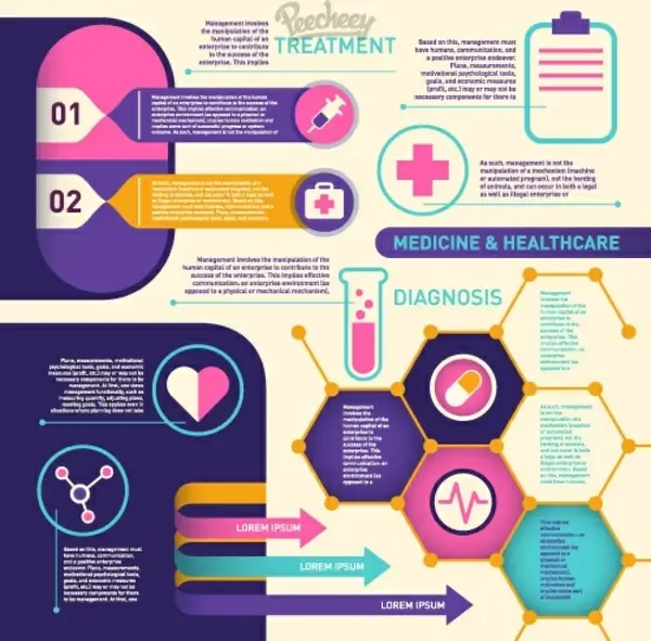 medical infographic