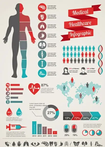 medical infographics creative design vector