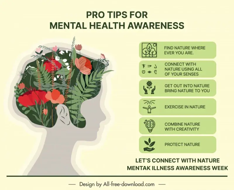 mental health infographics template flat woman head flowers decor