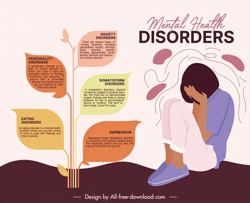 mental health infographics template upset girl cartoon