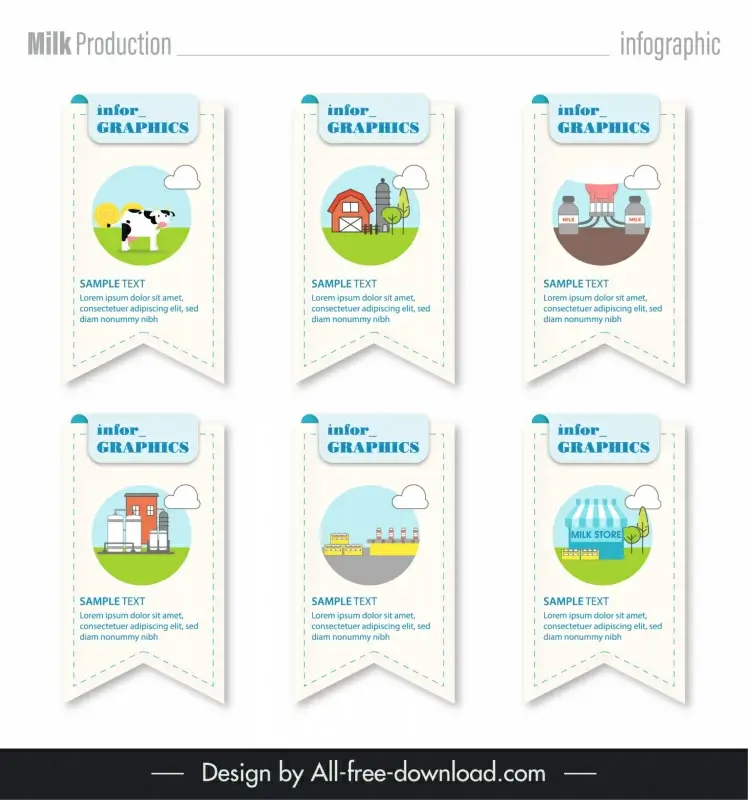 milk infographic template flat ribbon isolated production symbols