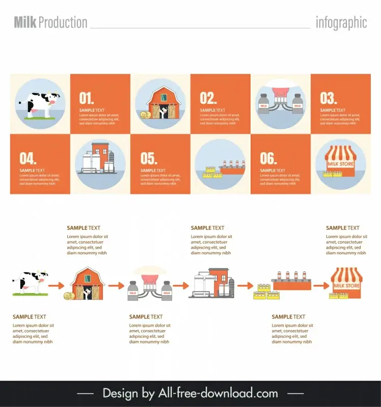 milk infographic template isolated squared symbols sequence 