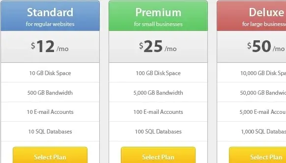 Modern Pricing Table PSD