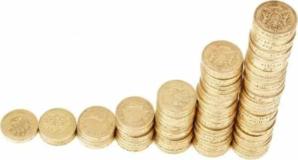 money graph