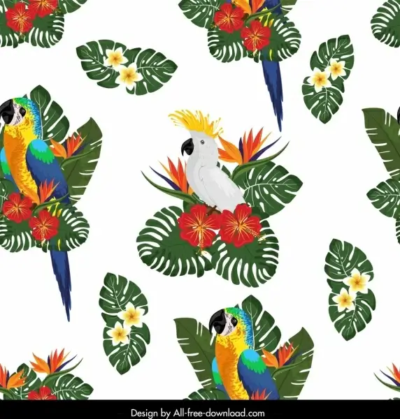 nature pattern colorful flora parrots leaves decor
