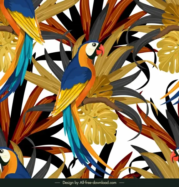 nature pattern colorful parrots leaves decor