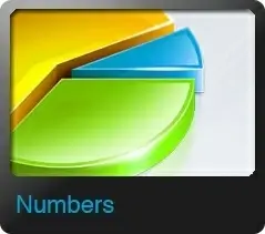 Numbers