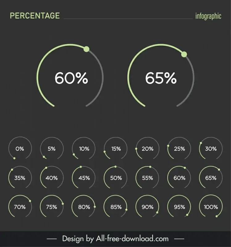  percentage infographic design elements dark loading circles shapes