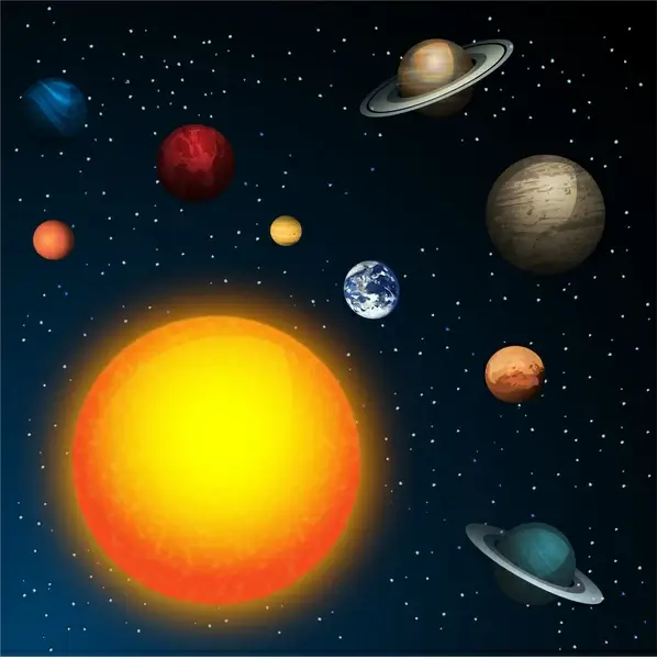 planet in sun orbit galaxy