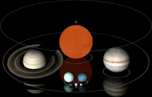 planet planetary comparison size comparison