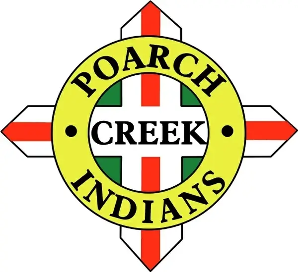 poarch creek indians