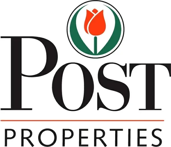 post properties