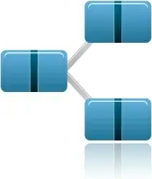 Question type multiple correct