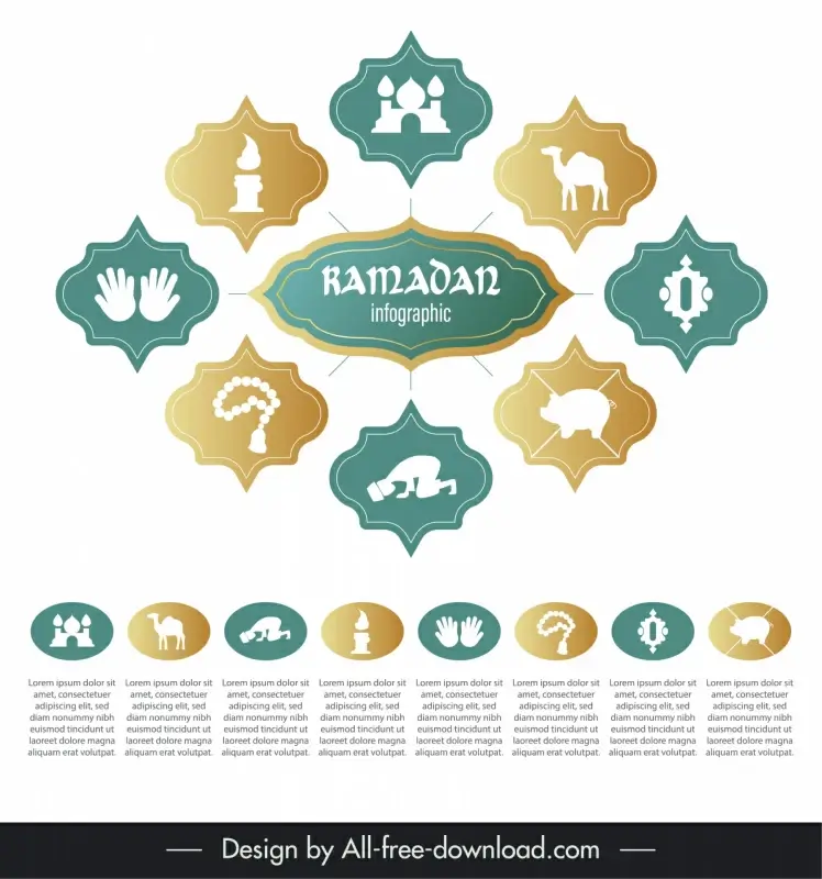 ramadan infographic tempalte symmetric muslim symbols 