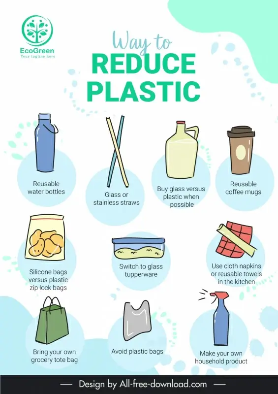 reduce plastic tips infographic template flat classic objects