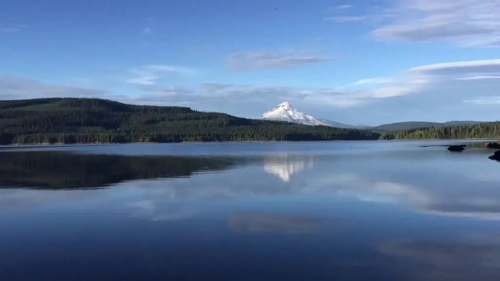 relaxation on beautiful serene lake scenery
