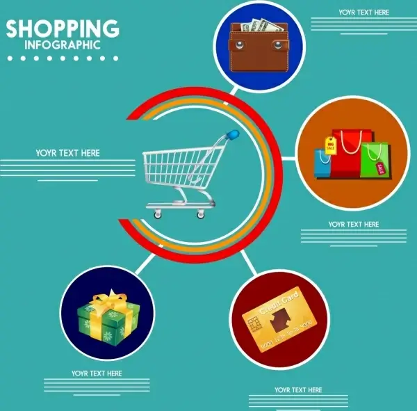 shopping infographic trolley shopping design elements decor