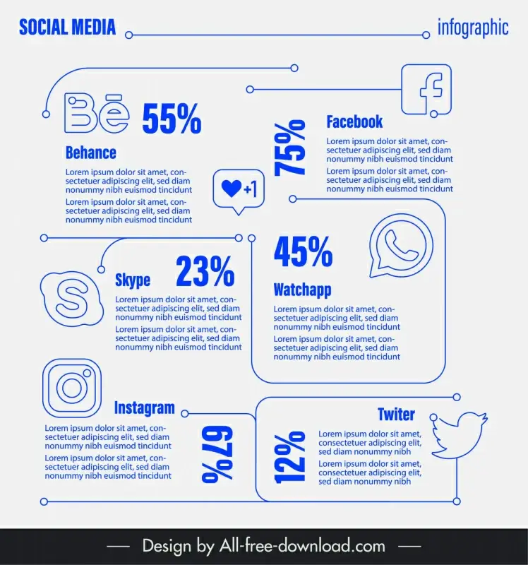 social media infographic template flat layout 