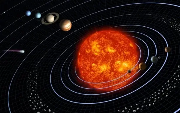 solar system planet planetary system