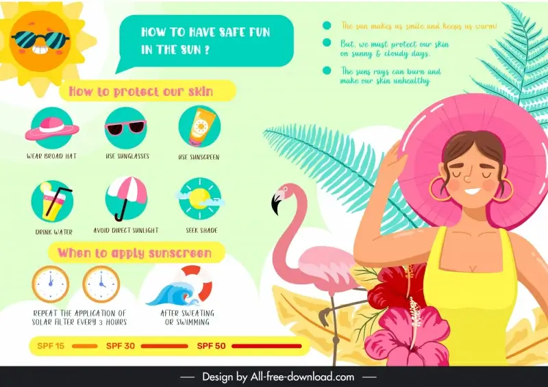 sun safety guide infographic template handdrawn cartoon characters