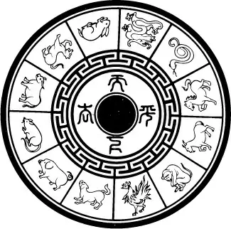 the second classical vector zodiac
