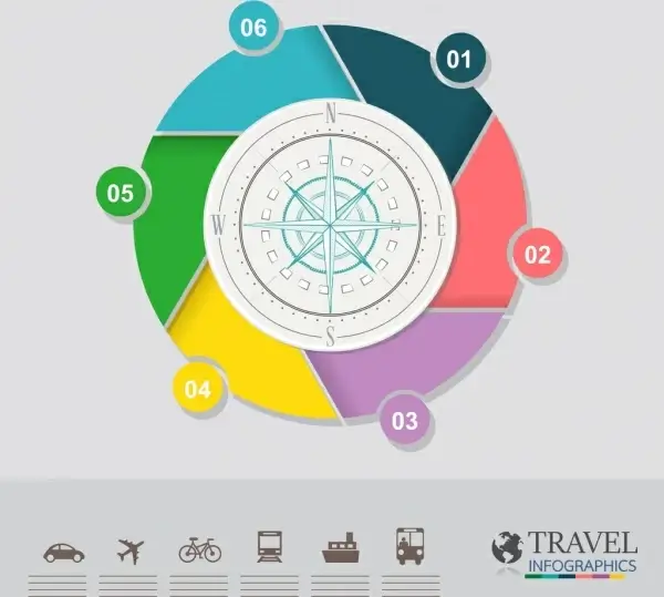travel infographic template compass icon colorful sections decor