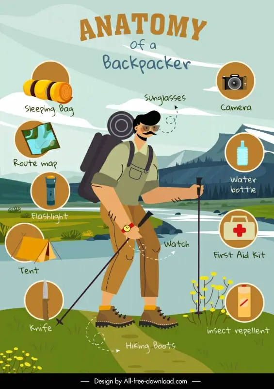 trekking information infographic template cartoon make trekker camping elements