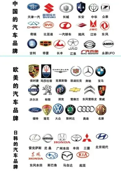 various car logo psd