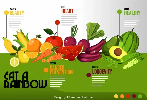 vitamin food infographic banner fruits vegetables colors sketch