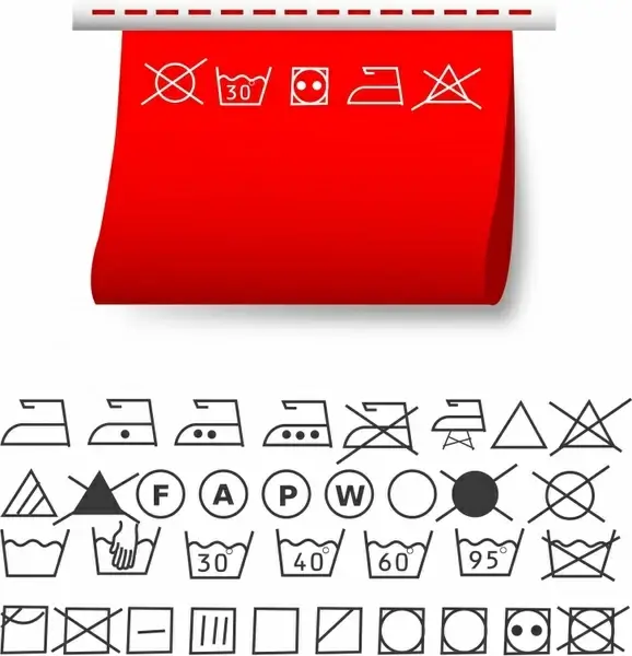 Washing symbols
