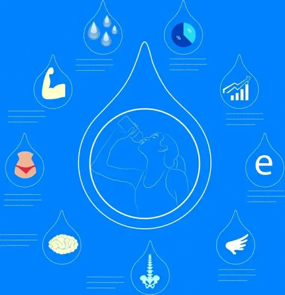 water benefit infographic various blue flat icons decoration
