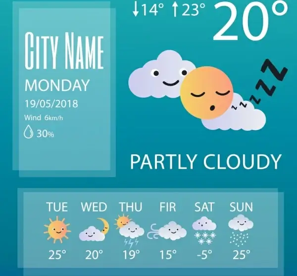 weather forecast background cute stylized icons decor