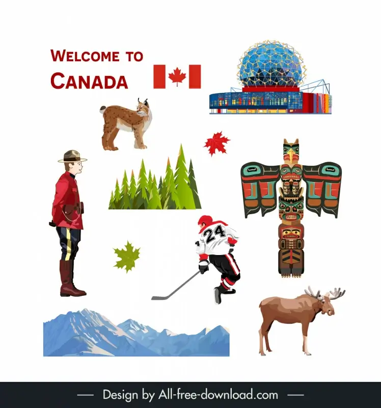 welcome to canada poster template national symbols outline 