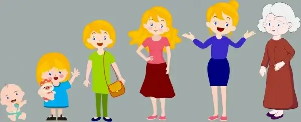 women age icons sequence design colored cartoon