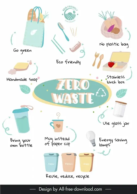 zero waste tips infographic template flat classic handdrawn design 