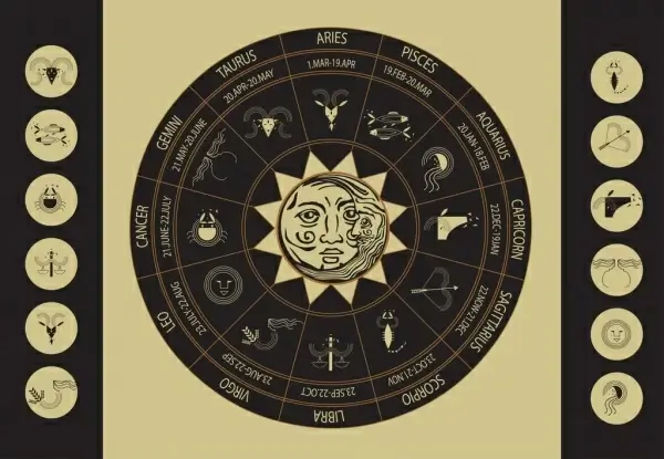 zodiac background circles layout flat classical design