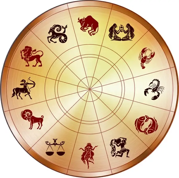 zodiac circle