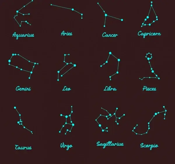 zodiac symbols collection dots connection design