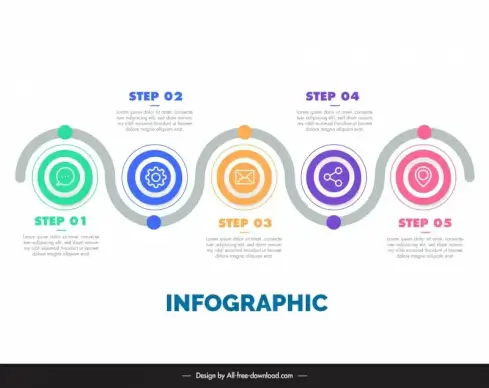 5 steps infographic template symmetric circles curves layout