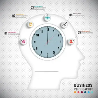 abstract infographic design with human head and clock