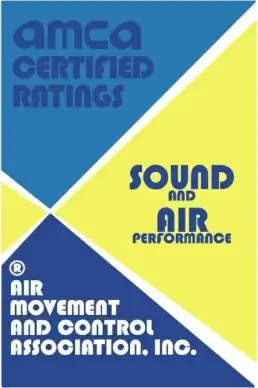 amca certified ratings