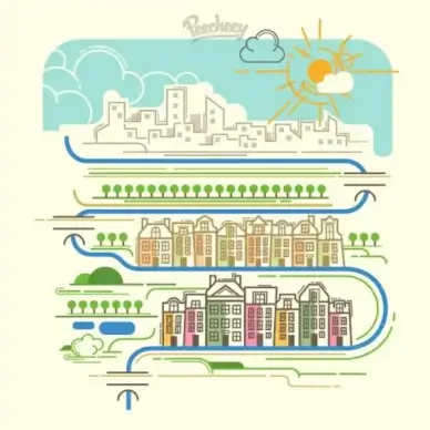 amsterdam city skyline