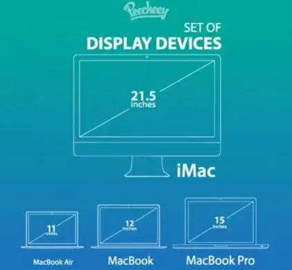 apple devices outline templates