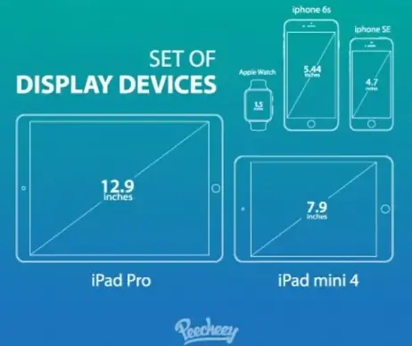 apple smartphone devices outline templates
