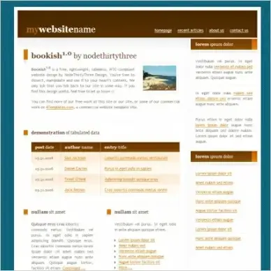 Bookish 1.0 Template