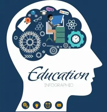 brain concept background white head silhouette various icons