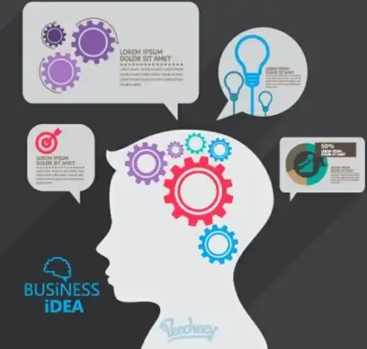 brainstorming